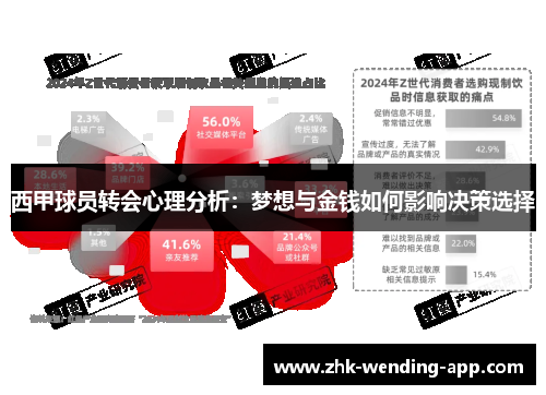 西甲球员转会心理分析：梦想与金钱如何影响决策选择