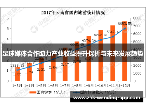 足球媒体合作助力产业收益提升探析与未来发展趋势