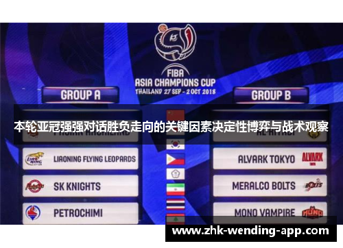 本轮亚冠强强对话胜负走向的关键因素决定性博弈与战术观察